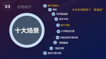 區塊鏈主鏈的價值與技術開發